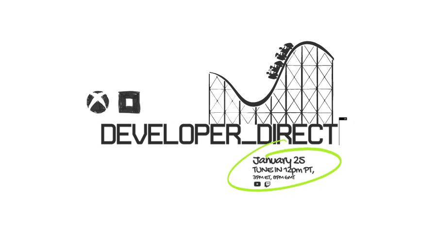 Developer Direct, Montaña rusa de hype